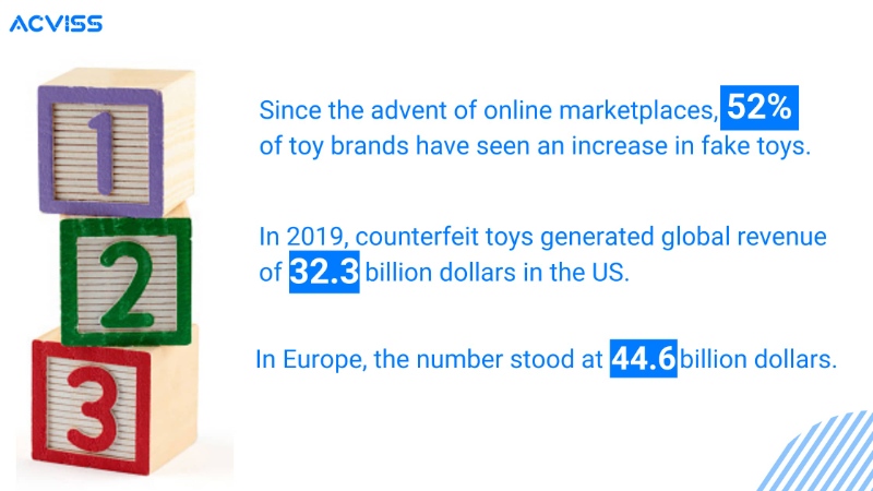 Fake baby products