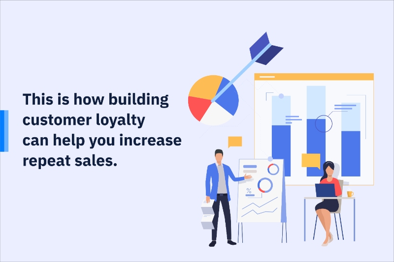This is how customer loyalty can help you resell effectively